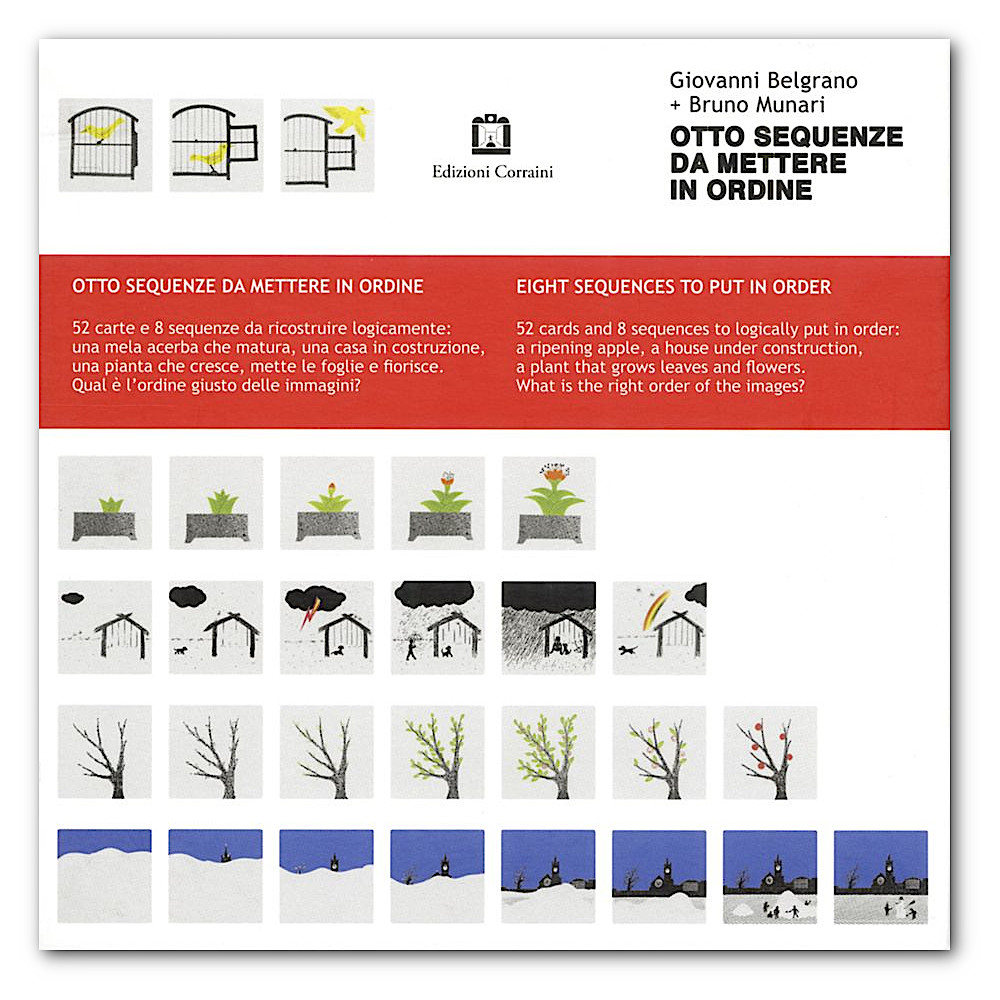 �W�V���[�Y�̃J�[�h�����Ԃɕ��ׂ悤�F���C���摜