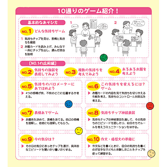 SST�J�[�h���ށ@�C�����`�b�v�F�@