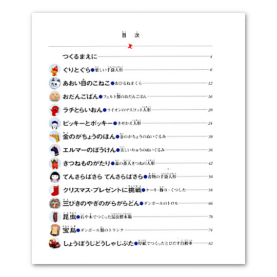 ��������ɂ��낤�F�@