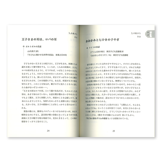 �V���� ���b�̃��X�g�F�@