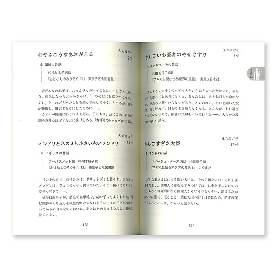 �V���� ���b�̃��X�g�F�@