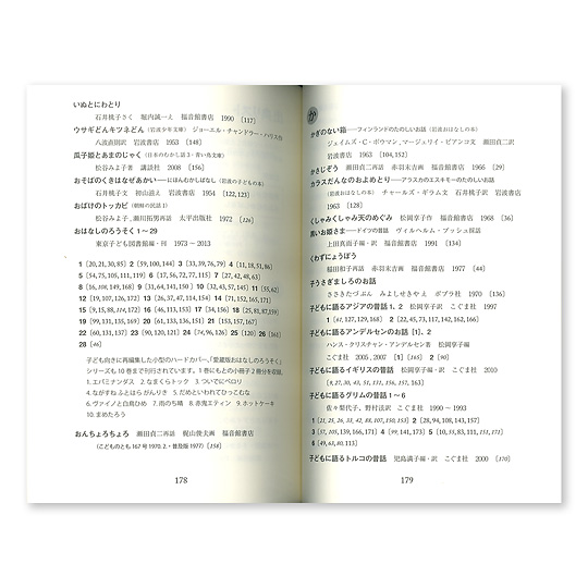 �V���� ���b�̃��X�g�F�@