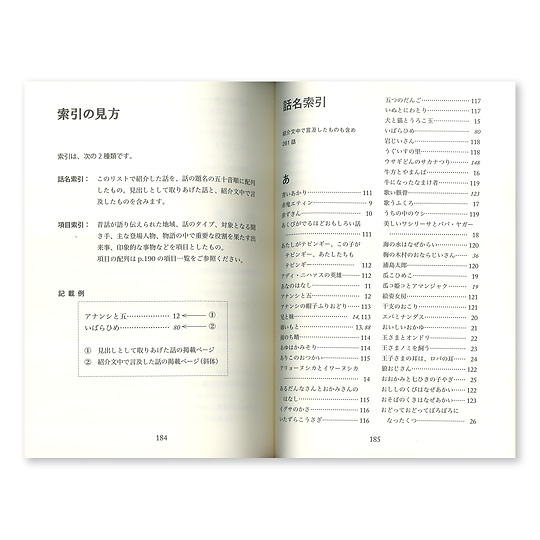 �V���� ���b�̃��X�g�F�@