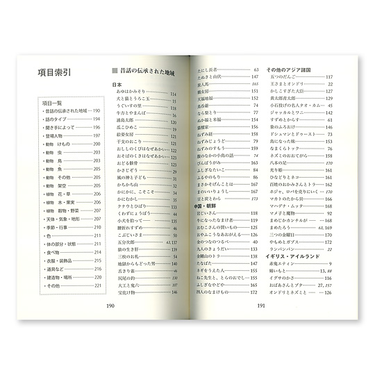 �V���� ���b�̃��X�g�F�@