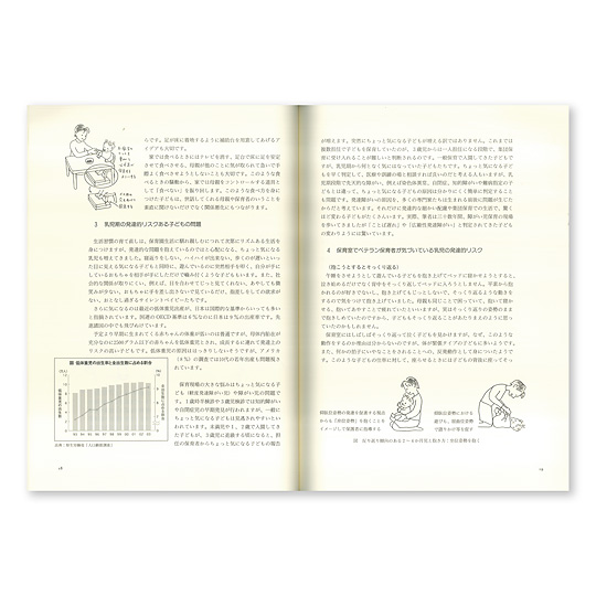 �V��������ɂ��È烌�b�X���F�@