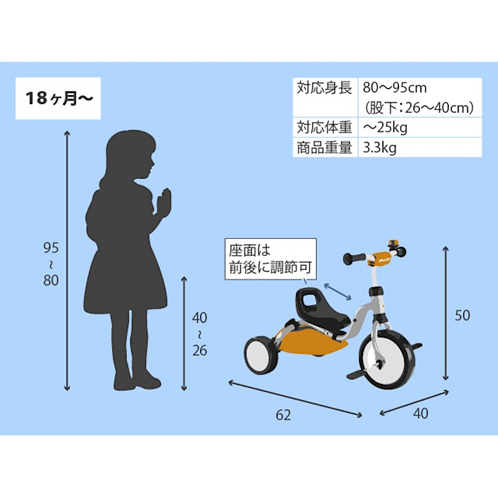 �t�B�b�`�i�o���h���j�F�@