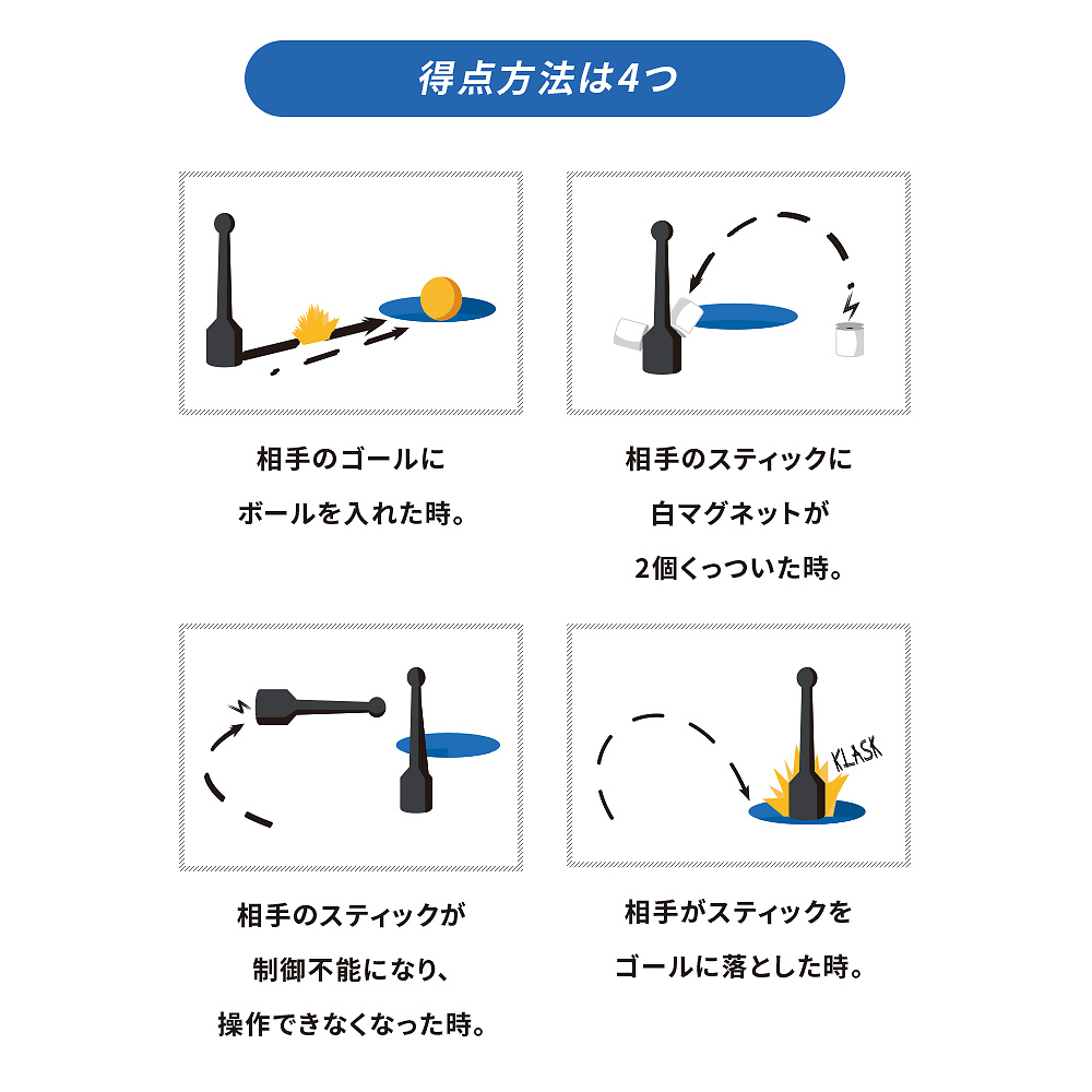 �N���X�N�@KLASK�F