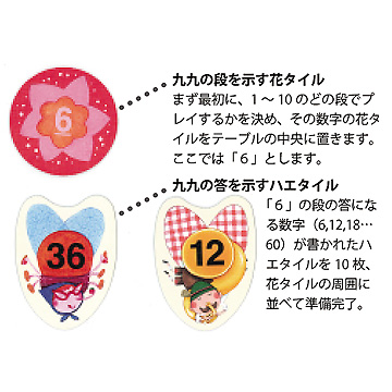 �R�~�S�̐���