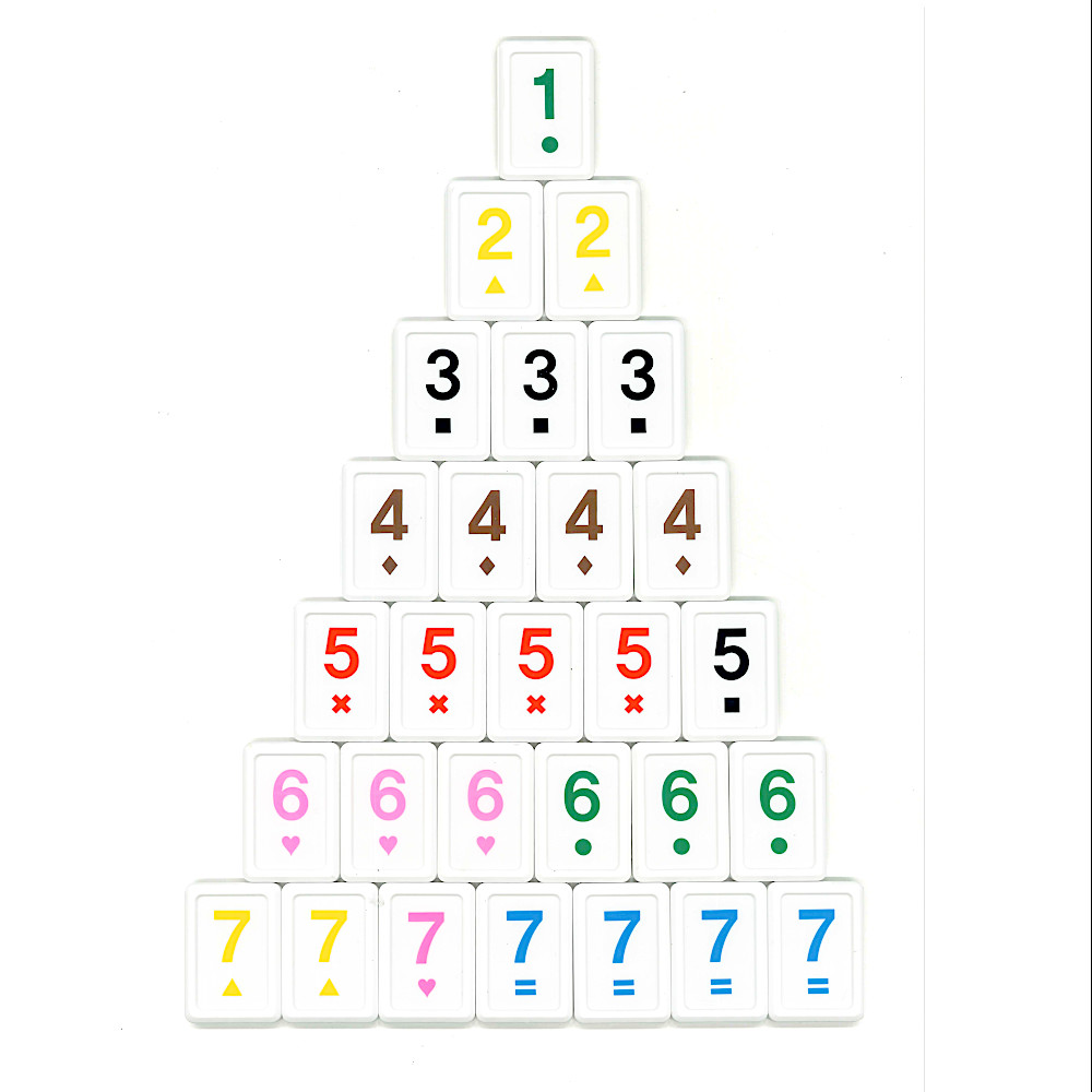 �g���C�R�[�_ CODE777�F�@
