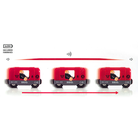 33513 ���g�����[���E�F�C�Z�b�g�F��œ������ƁA���C�g���_���āA���s�����o�܂��B